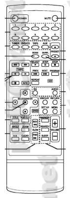 6710RCUL02B пульт для музыкального центра LG LX-D2230