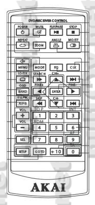 ADV-64DR пульт для автомагнитолы AKAI