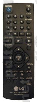 AKB33659501, AKB33659509 , AKB33659510 пульт для DVD-плеера LG DVX-497K
