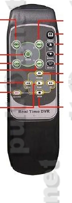 BestDVR Real Time DVR пульт для  BestDVR-401Light