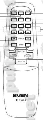 HT-435 пульт для акустики SVEN