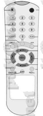 TC14N310S пульт для телевизора IZUMI