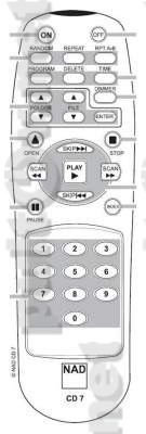 CD 7 пульт для CD-проигрывателя NAD C515BEE