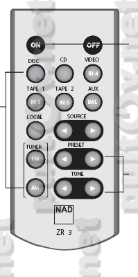 ZR 3 мини-пульт для стерео ресивера NAD C 720BEE