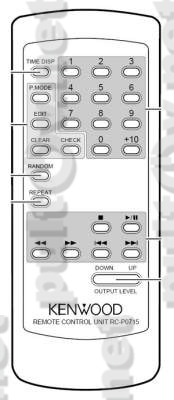 RC-P0715 пульт для CD-проигрывателя KENWOOD DPF-2030E и других