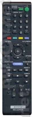 RM-ADP058 пульт для домашнего кинотеатра Blu-ray Sony BDV-E980
