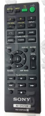 RM-ANP109 (= RM-ANP084, RM-ANP085) пульт для звуковой панели SONY HT-CT260 и других