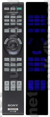 RM-PJ22 оригинальный пульт для проектора Sony VPL-VW500ES