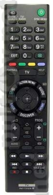RMT-TX100E неоригинальный пульт для телевизора Sony KDL-43W755C и др.