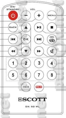 SCOTT DXI 50 WL пульт ДУ SCOTT DXI 50 WL пульт ДУ