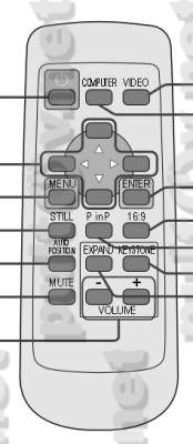 XL1X пульт для проектора Mitsubishi SL2U и др.