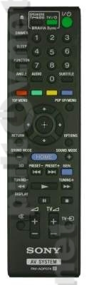RM-ADP074, RM-ADP073 пульт для домашнего кинотеатра Sony BDV-E290