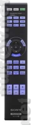 RM-PJ23 пульт для проектора Sony VPL-HW55ES