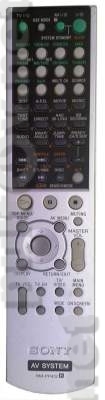 RM-PP412 пульт для ресивера SONY STR-DE695