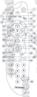 STR-6355 пульт для спутникового ресивера STRONG