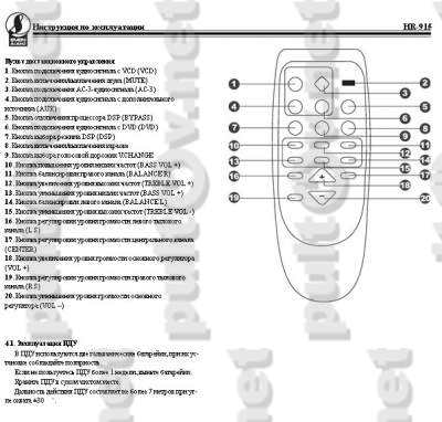 HR-915 пульт для ресивера SVEN