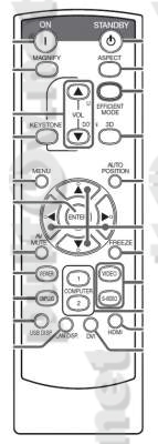 WD720U пульт для проектора Mitsubishi