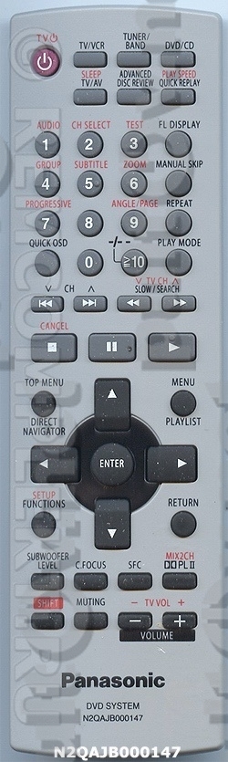 Инструкция Tx 29Fg20t - campaignholywrit